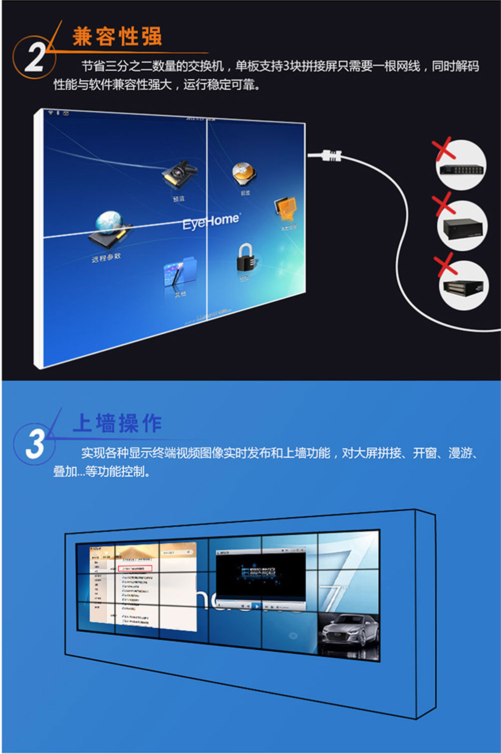 CSMP云拼接屏——富泰爾CSMP全矩陣云拼接綜合管理平臺