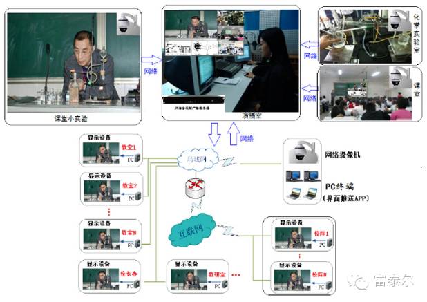 2016年富泰爾6000萬元全國尋找合伙人